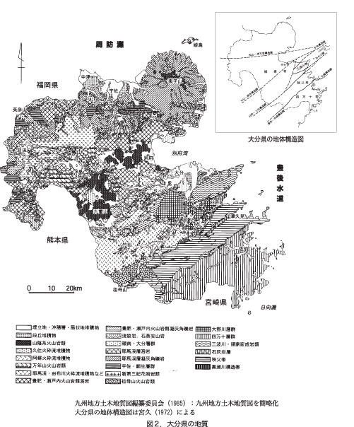 図2.大分県の地質