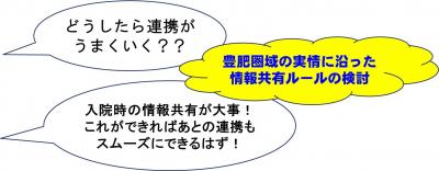 検討会での発言