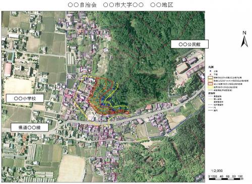 基礎調査結果報告例