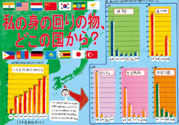 第2部