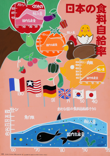 第５部