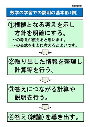 数学の学習での説明の基本形（例）