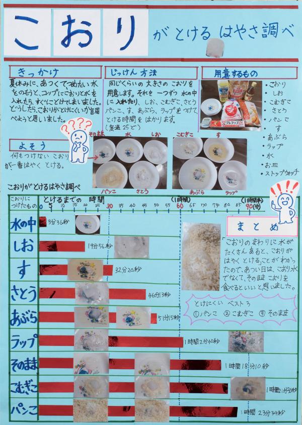 入選第2部