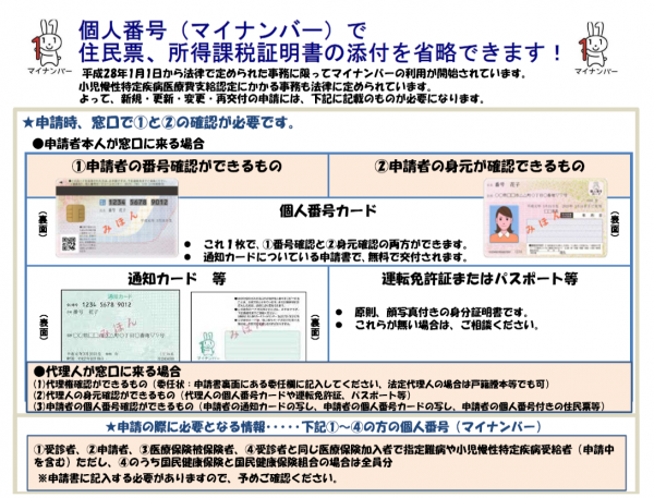 個人番号（マイナンバー）で住民票、所得課税証明書の添付を省略できます！