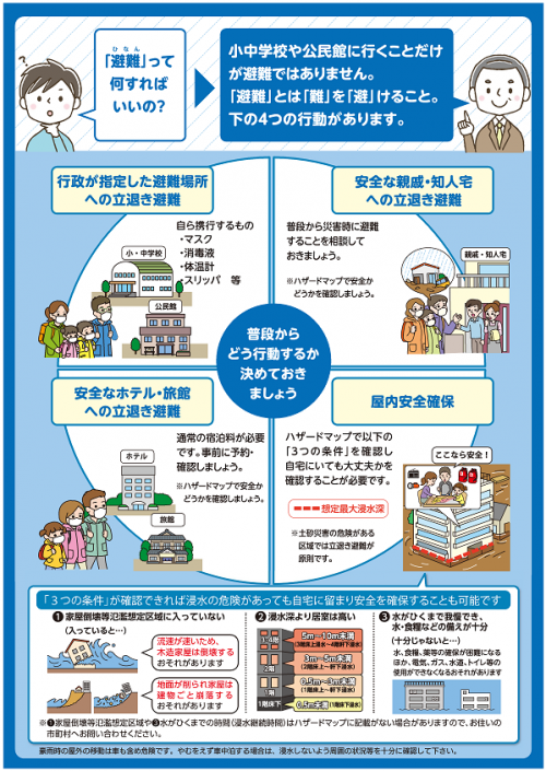 新たな避難情報に関するチラシ2