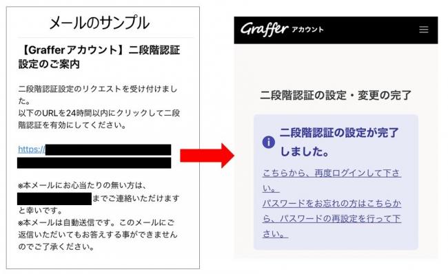 二段階認証の案内メール