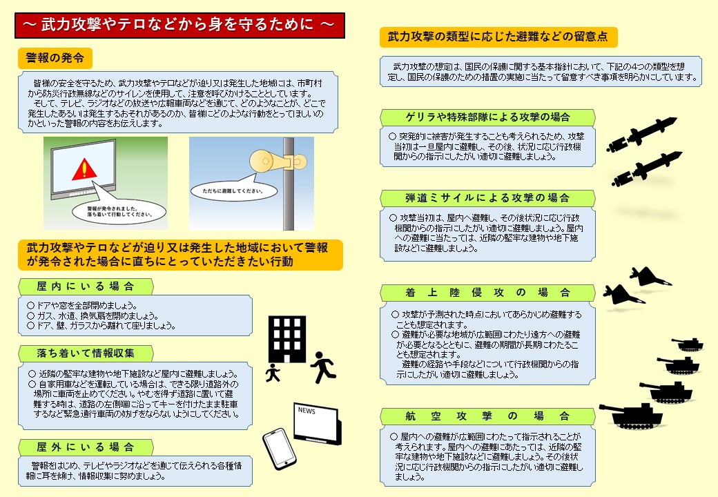 武力攻撃やテロなどから身を守るために