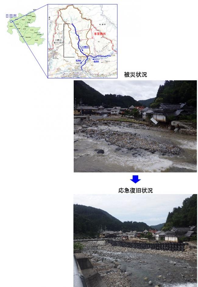 小野川