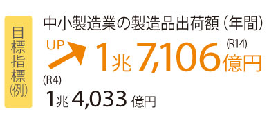 元気政策2