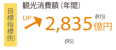 元気政策3