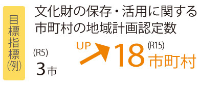 元気政策6