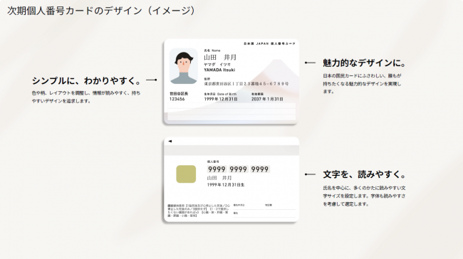次期個人番号カードデザイン