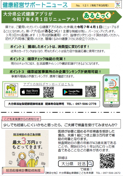 サポートニュース3月号