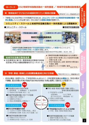目指すCS2