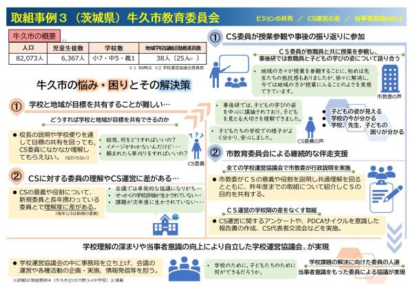 牛久市