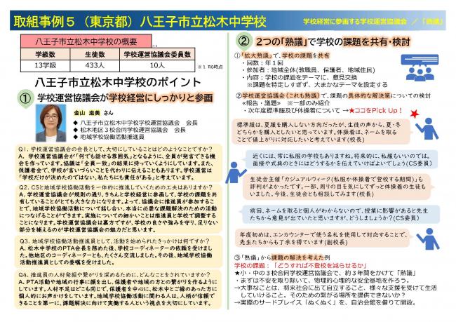 八王子市立松木中学校
