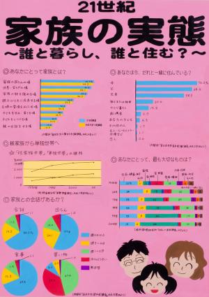 大分ケーブルテレコム賞