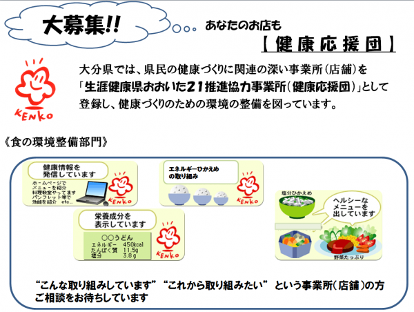 健康応援団の説明１