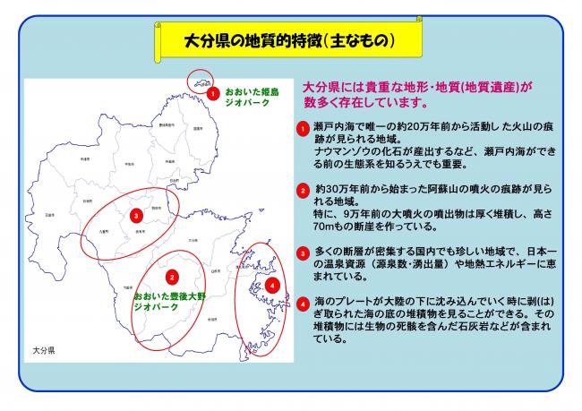 おおいたの地質的特徴