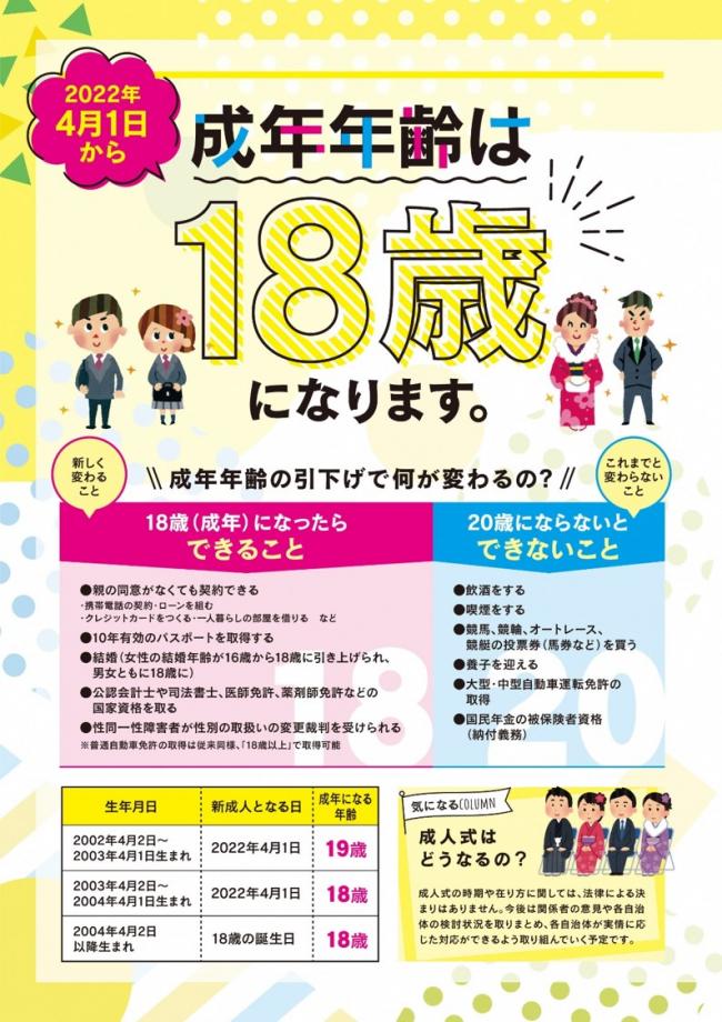 ２０２２年４月１日から成年年齢は１８歳になります