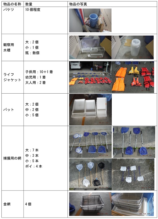 貸出可能物品の写真です。