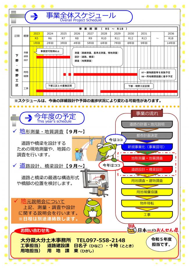 ★道しるべ_R5.7第１号（裏）