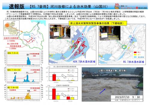 令和５年７月　山国川治水効果