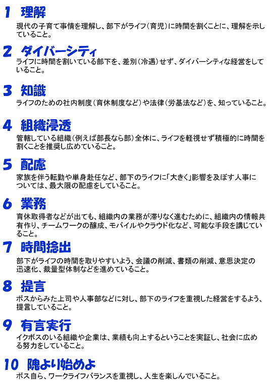 イクボス１０ヵ条