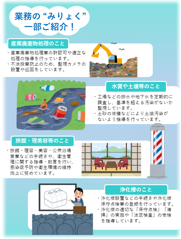 生活衛生・環境班