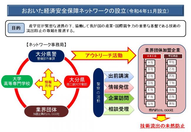 イメージ図