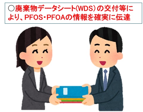 廃棄物を引き渡す際に適切に情報提供することを呼びかけるイラストです。